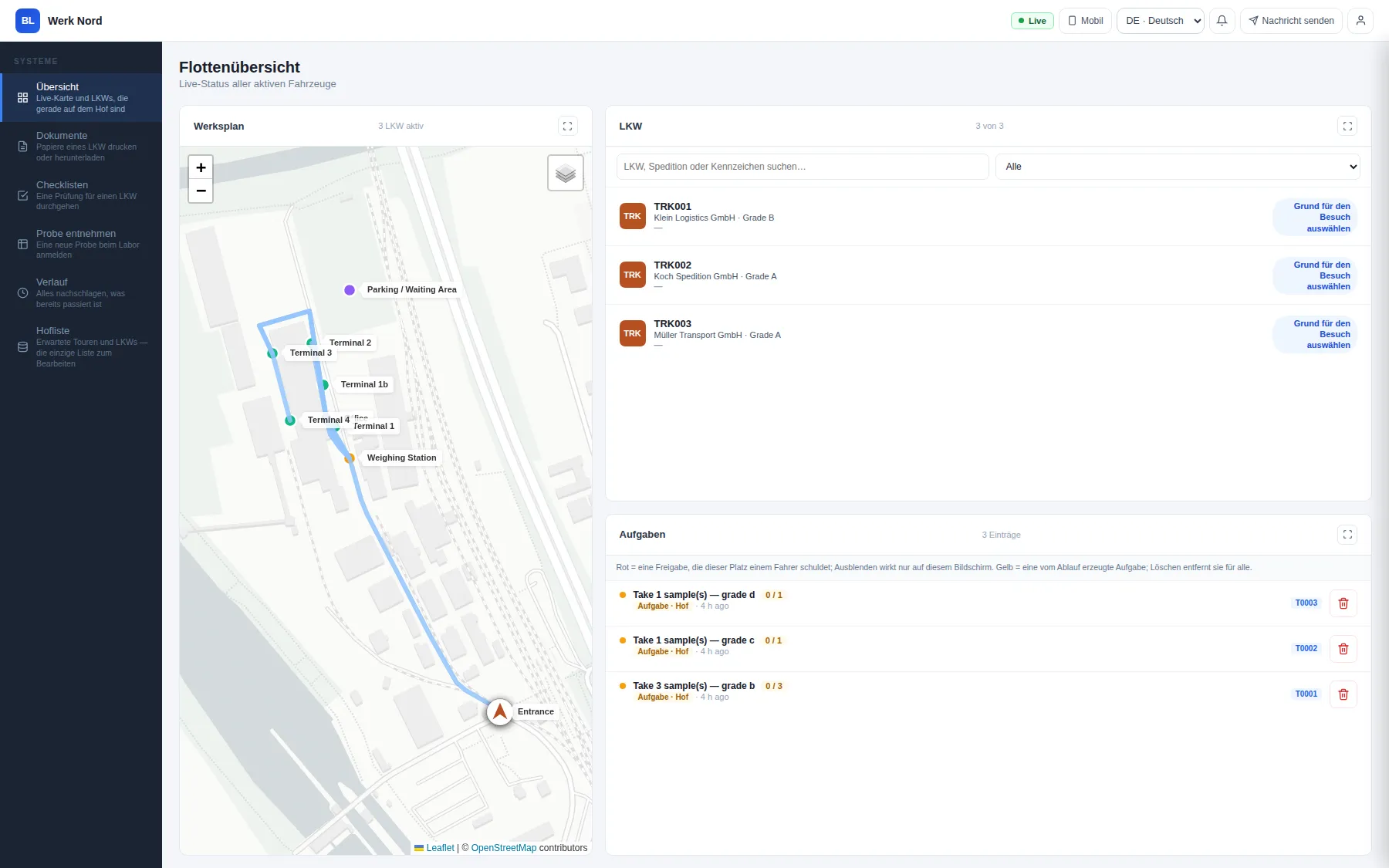 Flottenübersicht: Werksplan mit Fahrzeugpositionen, verbundene LKW und offene To-Dos
